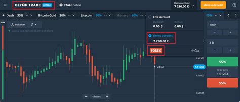 olymp trade review|Iba pa.